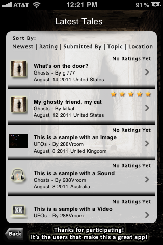 Learn About Other People's Experiences Read Real Paranormal Stories From Users Around The World